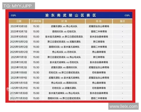 渝超联赛最新路程 渝超联赛最新路程